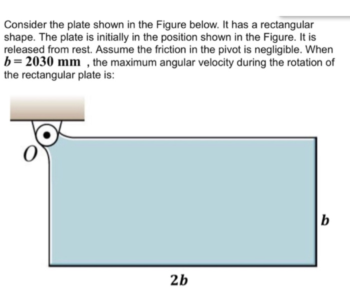 Solved Consider the plate shown in the Figure below. It has | Chegg.com