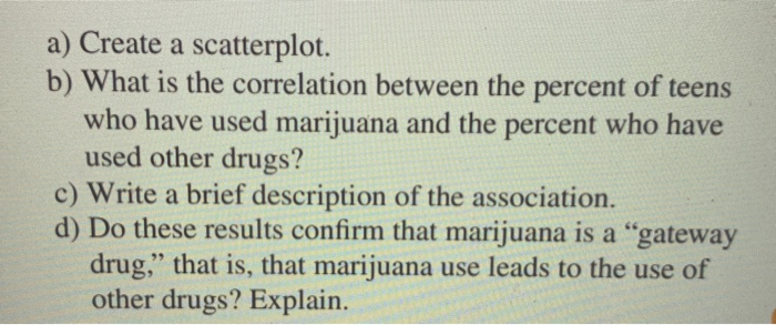 Solved 38. Drug Abuse A Survey Was Conducted In The United | Chegg.com