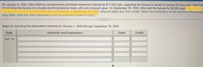 Solved Record Both Depreciation Expense For 2024 And Sale Of | Chegg.com