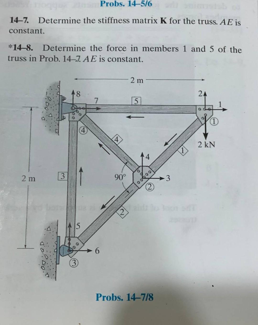 Solved Probs. 14–5/6 14–7. Determine The Stiffness Matrix K | Chegg.com