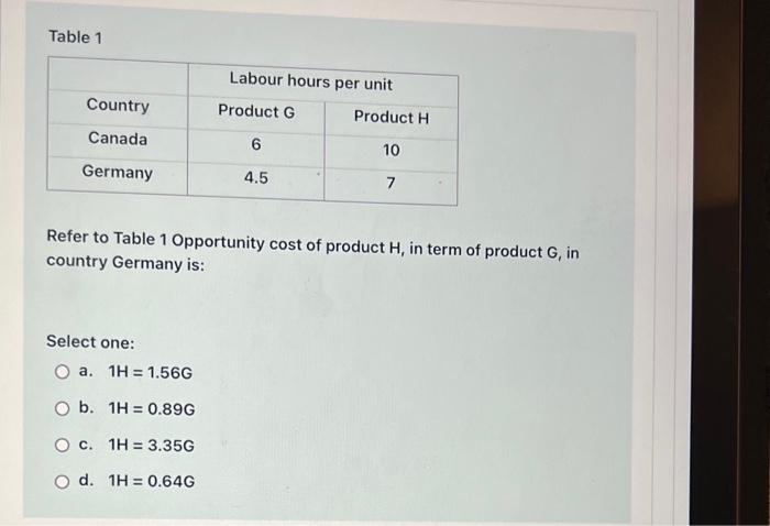 Solved Table 1 Refer to Table 1 Opportunity cost of product | Chegg.com