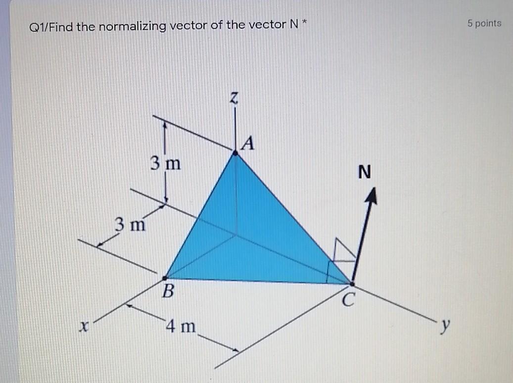 Solved Q1/Find the normalizing vector of the vector N* 5 | Chegg.com