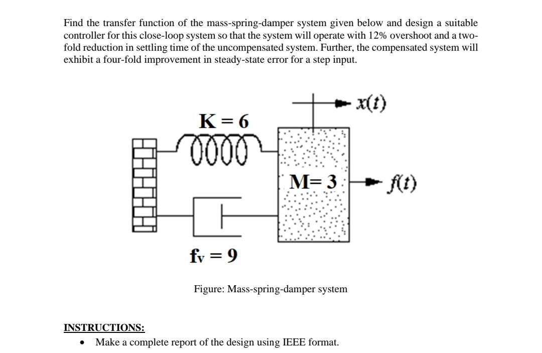 Solved Find the transfer function of the massspringdamper