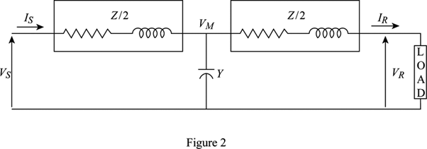 Definition of Medium-length Transmission Line | Chegg.com