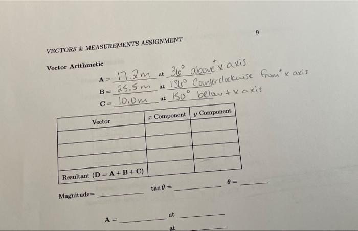 Solved 9 VECTORS & MEASUREMENTS ASSIGNMENT Vector Arithmetic | Chegg.com