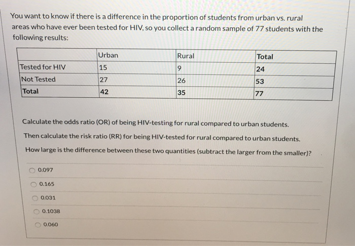 Solved You Want To Know If There Is A Difference In The Chegg Com