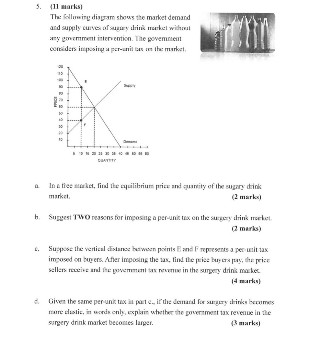 solved-5-11-marks-the-following-diagram-shows-the-market-chegg