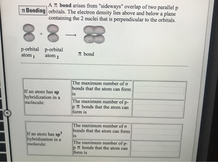 Solved A bond arises from "sideways" overlap of two parallel | Chegg.com