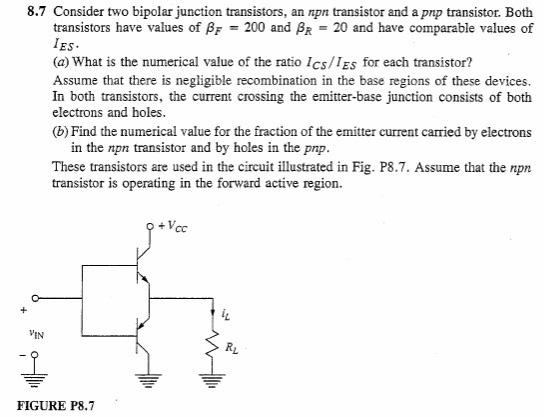 Solved 8.7 Consider two bipolar junction transistors, an npn | Chegg.com