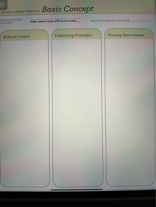 Solved Active Learning Template Basic Concept Student Name Chegg
