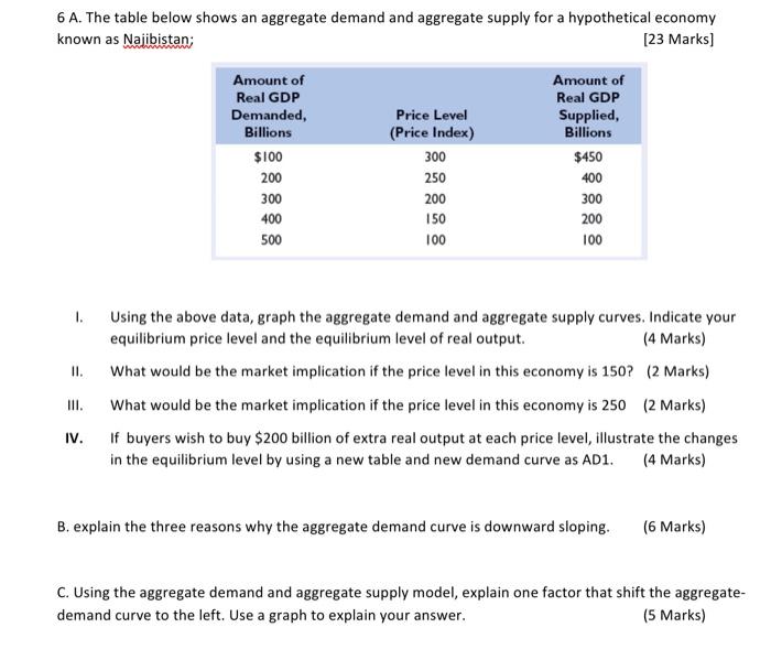 Solved 6 A. The table below shows an aggregate demand and | Chegg.com