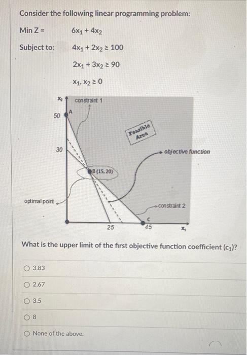 Solved Consider The Following Linear Programming Problem