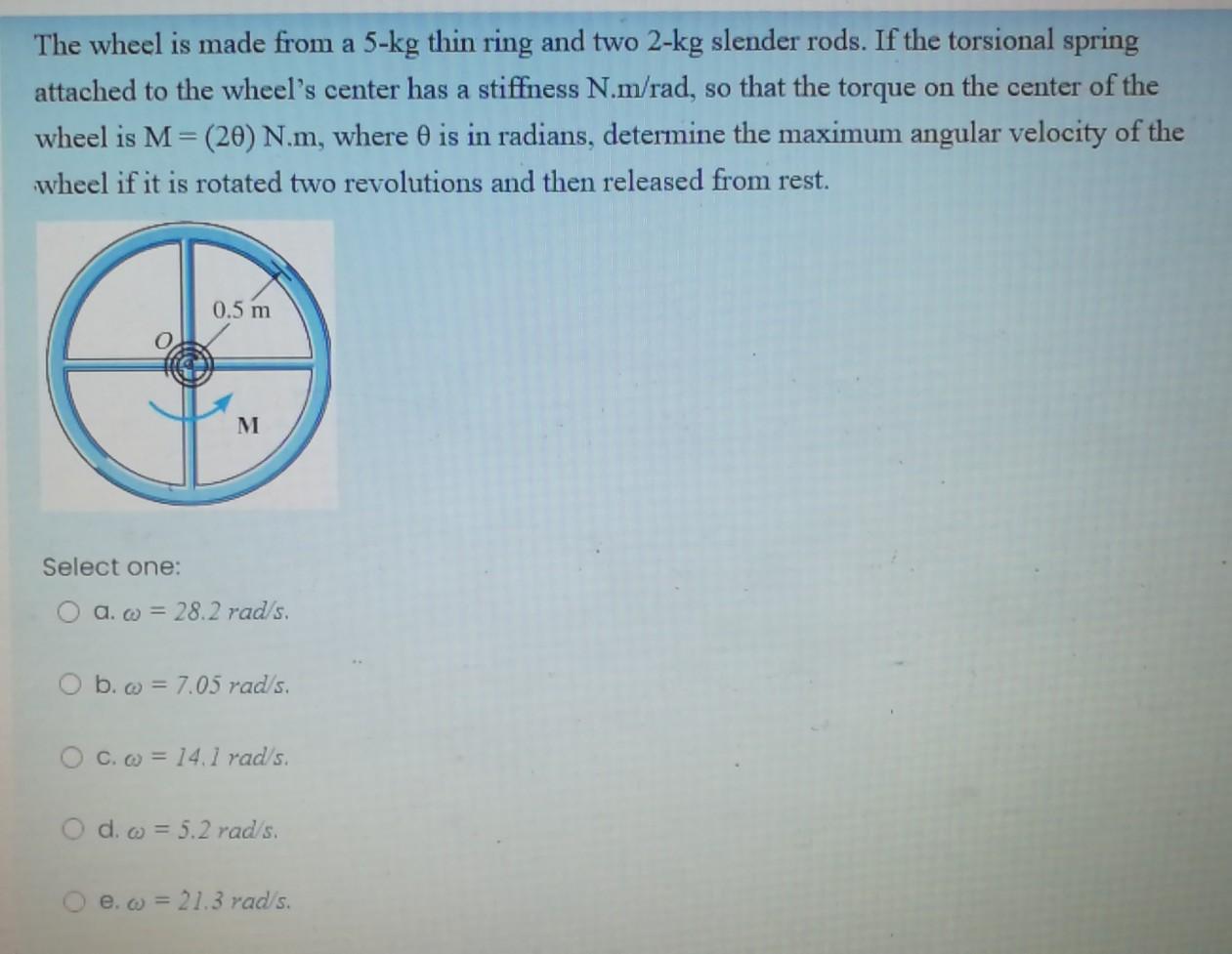 Solved The wheel is made from a 5-kg thin ring and two 2-kg | Chegg.com