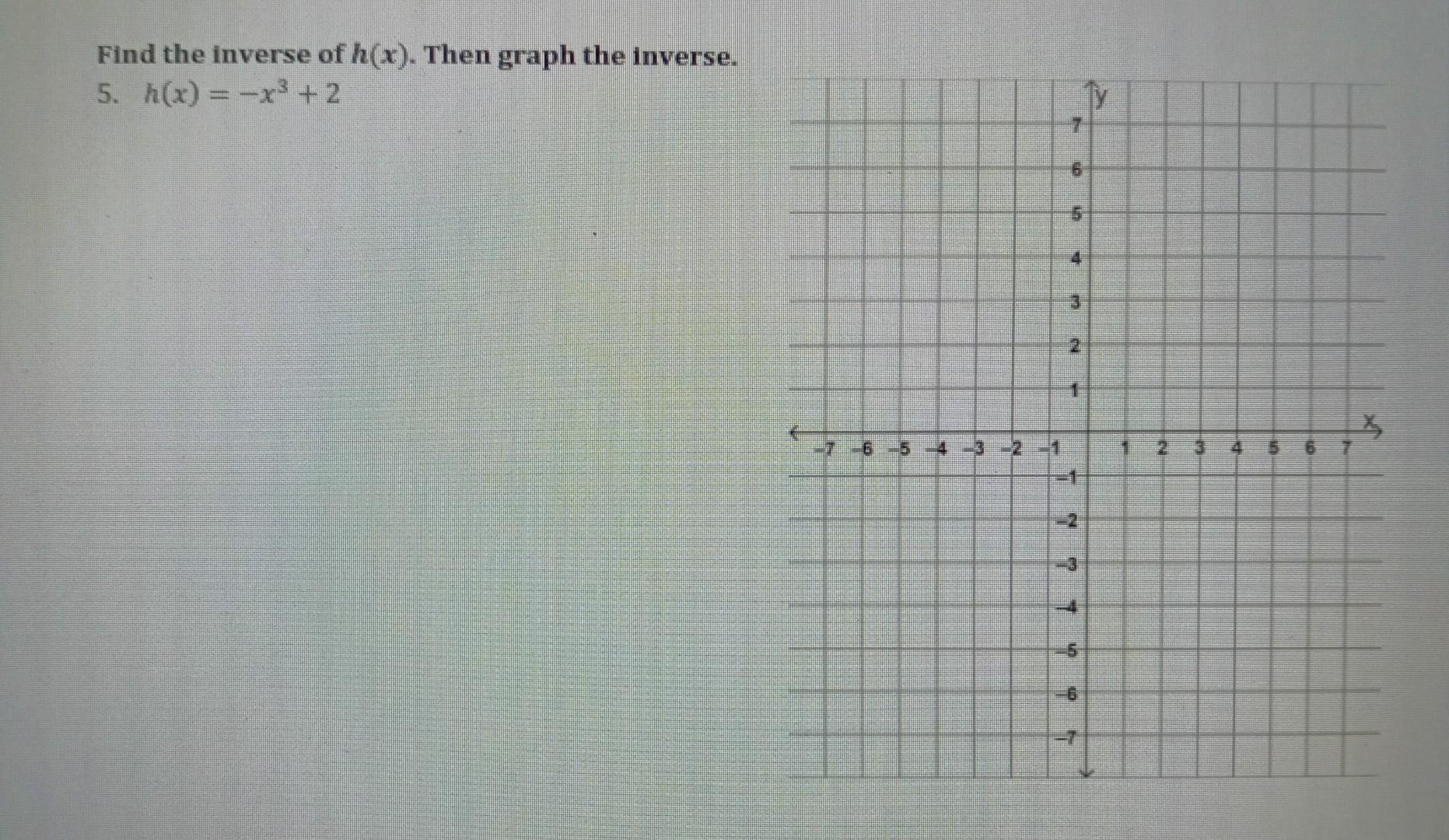 solved-find-the-inverse-of-h-x-then-graph-the-inverse-5-chegg