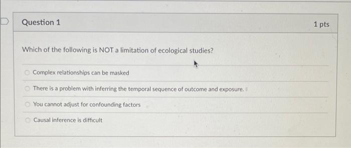 Solved D Question 1 1 pts Which of the following is NOT a | Chegg.com