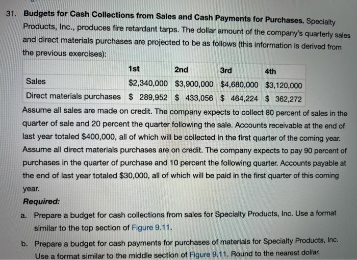 Solved 31. Budgets for Cash Collections from Sales and Cash | Chegg.com