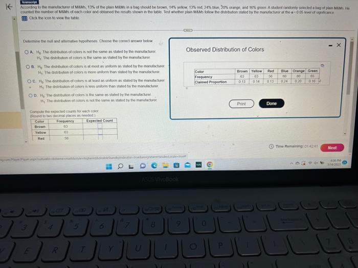 Solved cick the icon to view the lablo. Deternine the nual | Chegg.com