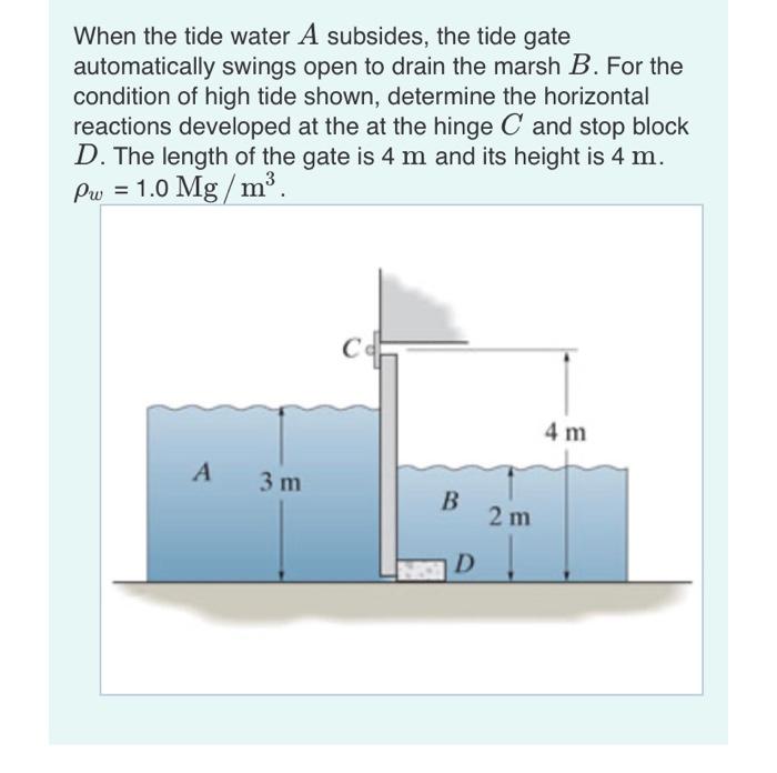 Solved When The Tide Water A Subsides, The Tide Gate | Chegg.com