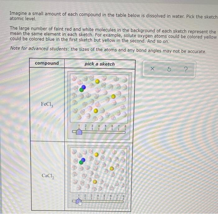 Solved Imagine A Small Amount Of Each Compound In The Table | Chegg.com