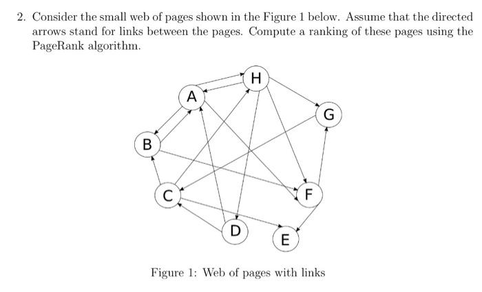 2. Consider the small web of pages shown in the | Chegg.com