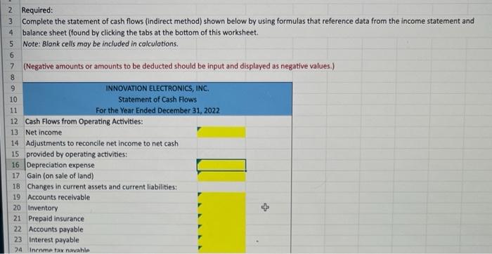 Solved Preparing a Statement of Cash Flows Using the | Chegg.com