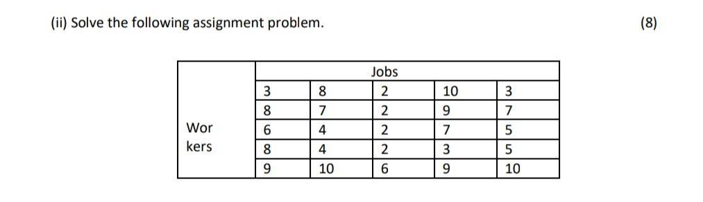 Solved (ii) Solve the following assignment problem. (8) Jobs | Chegg.com