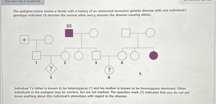 Solved The pedigree below shows a family with a history of | Chegg.com