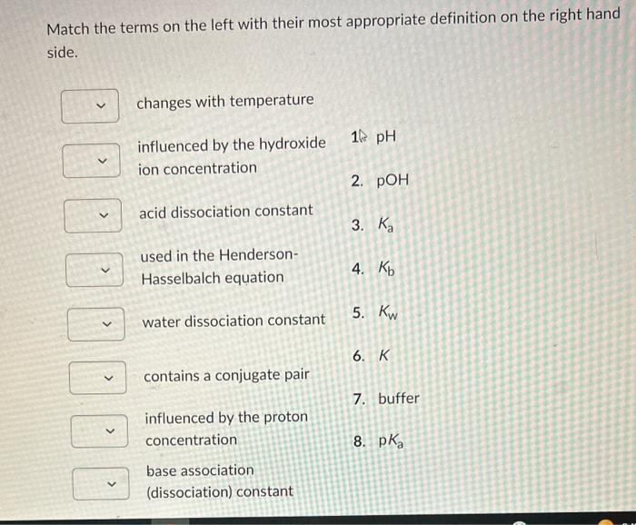 Solved Match the terms on the left with their most | Chegg.com