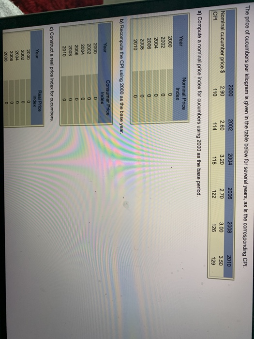 Solved The price of cucumbers per kilogram is given in the