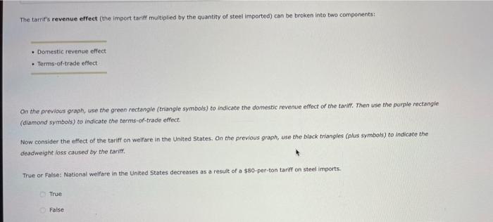 The tarifs revenue effect (the import tariff multiplied by the quantity of steel imported) can be broken into two components