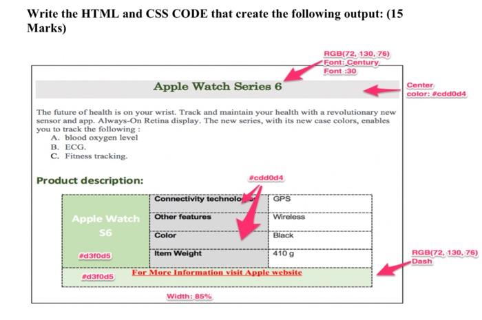 Solved Write the HTML and CSS CODE that create the following | Chegg.com