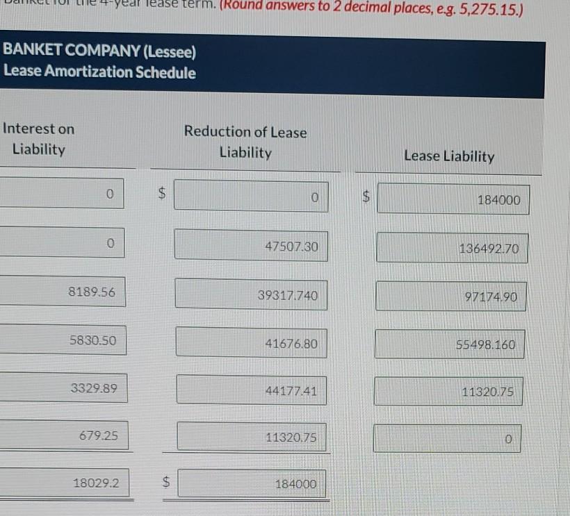 Solved The following facts pertain to a noncancelable lease