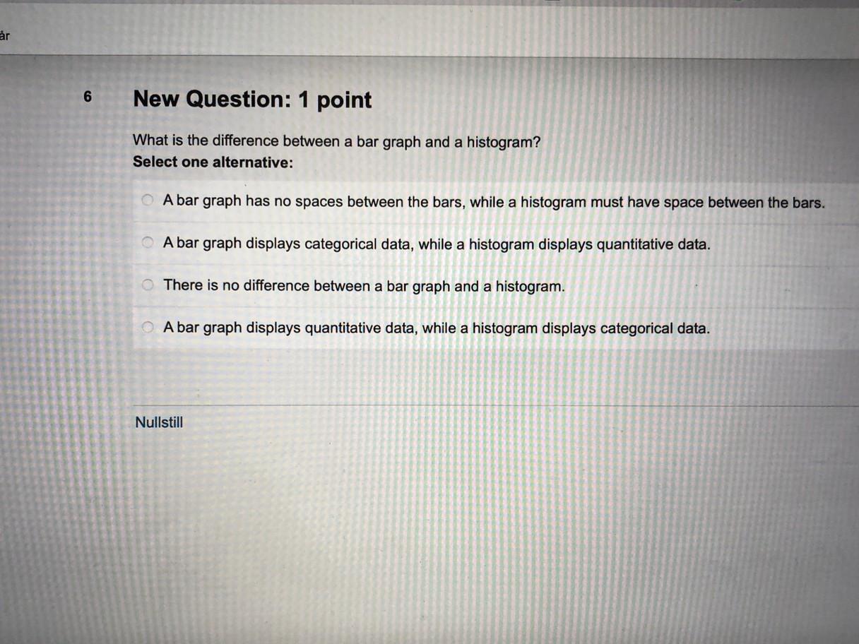 Solved New Question: 1 point What is the difference between | Chegg.com
