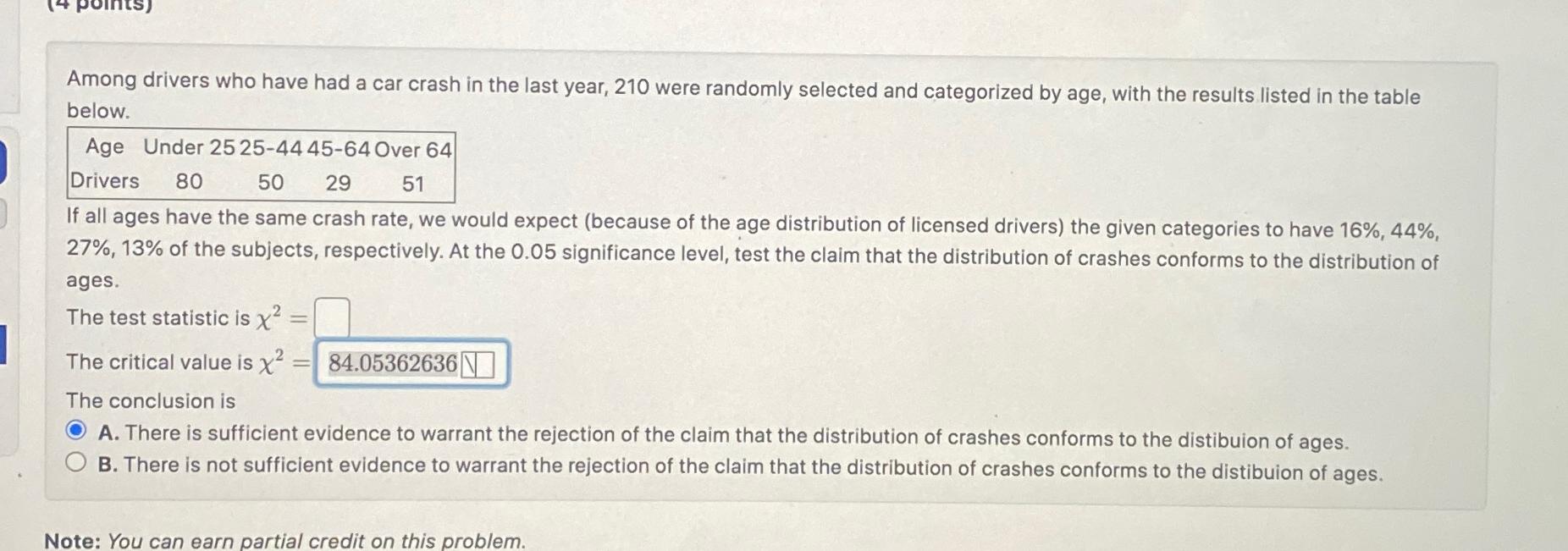 Solved Among drivers who have had a car crash in the last | Chegg.com