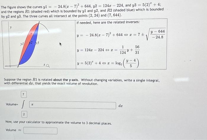 Solved The figure shows the curves | Chegg.com