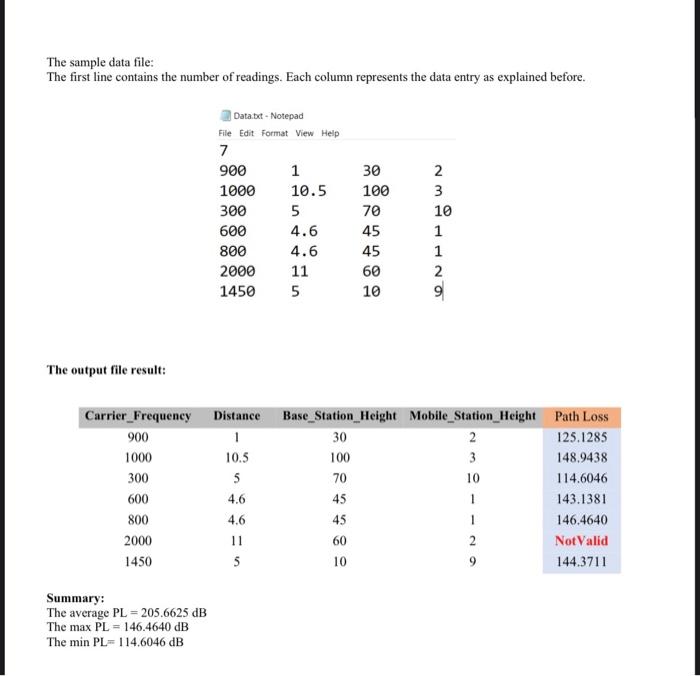 Solved Signal Path Loss Calculation Background When a