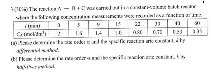 Solved 15 1.6 3.(30%) The reaction A → B+C was carried out | Chegg.com