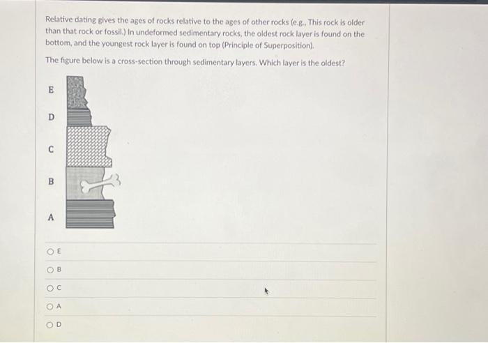 Solved For the figure below, express the numerical age of | Chegg.com