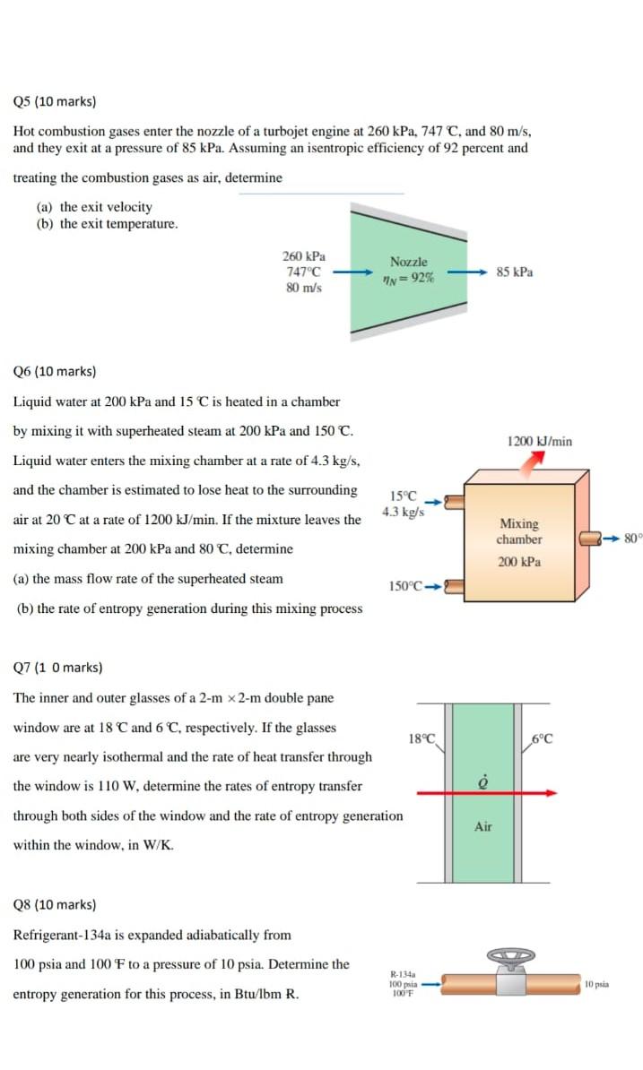 Solved Q1 (20 marks) Air as an ideal gas, flows through the | Chegg.com