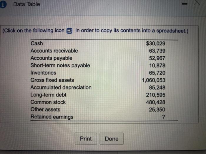 Solved (Preparing A Balance Sheet) Prepare A Balance Sheet | Chegg.com