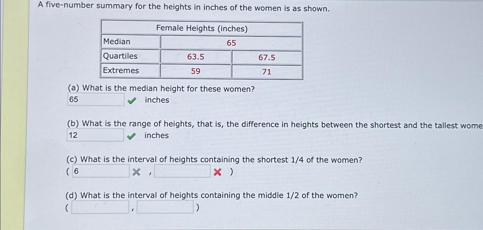 Solved A five-number summary for the heights in inches of | Chegg.com