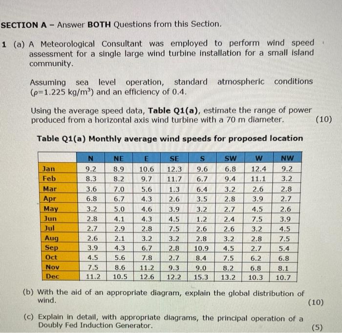 Solved SECTION A- Answer BOTH Questions from this Section. 1 | Chegg.com