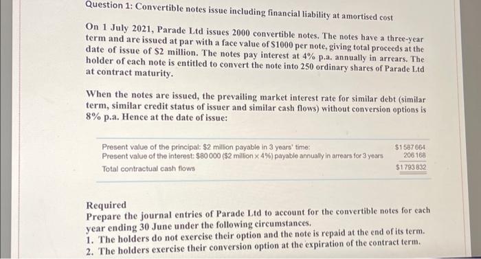Solved Question 1: Convertible notes issue including | Chegg.com