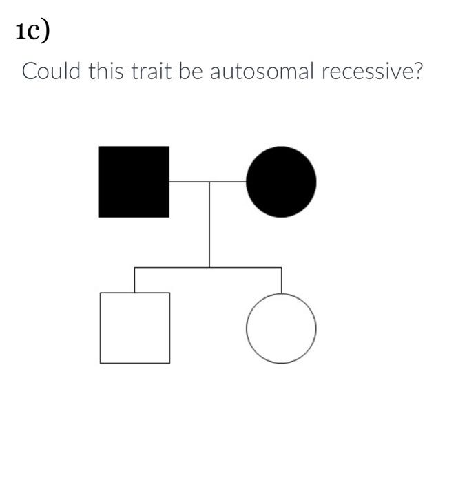Solved Could this trait be autosomal dominant? Could | Chegg.com