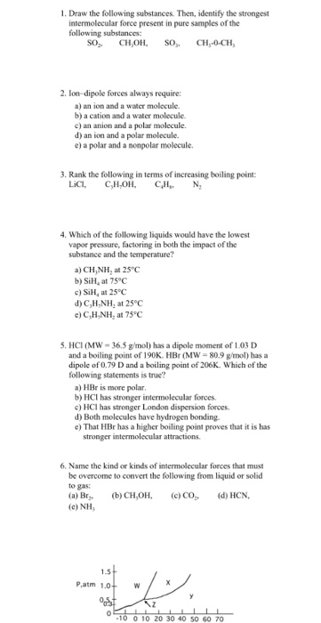 Solved 1. Draw the following substances. Then, identify the | Chegg.com