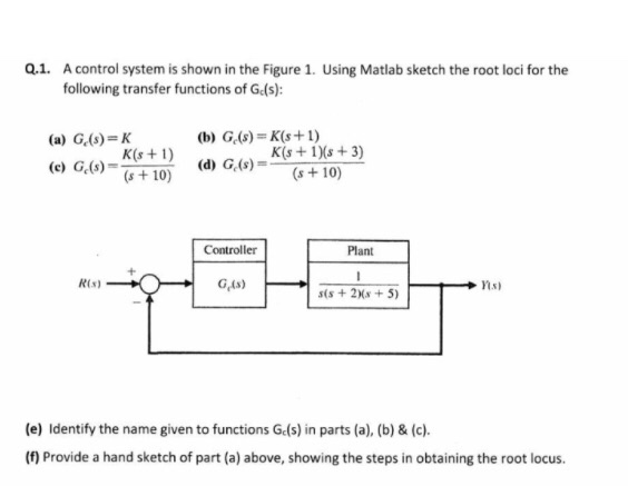 Solved Q.1. A control system is shown in the Figure 1. Using | Chegg.com