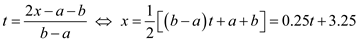 2x-a-b b-a ⇒x=¹[(b-a)t+a+b]= 0.251 +3.25