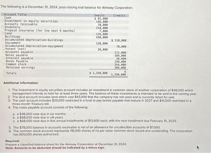 The Following Is A December 31 2024 Post Closing Chegg Com   Image