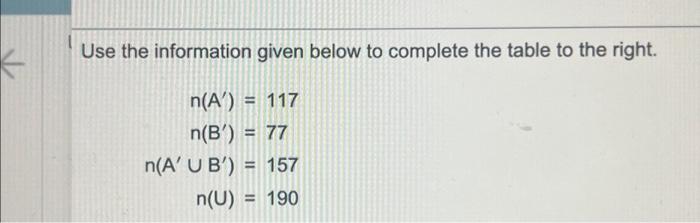 Solved Use the information given below to complete the table | Chegg.com