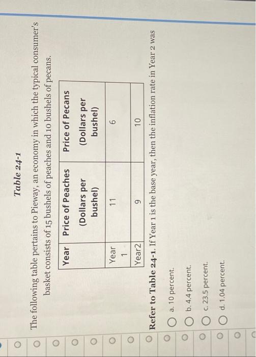 Solved O O O O O Table 241 The following table pertains to